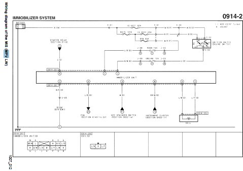 Full circuit diagram